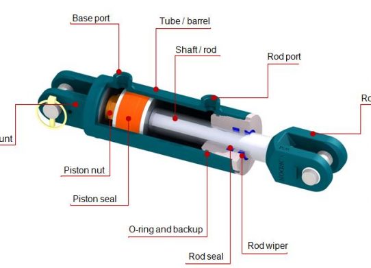 Hydraulic Cylinder Assembly – Mecserv India